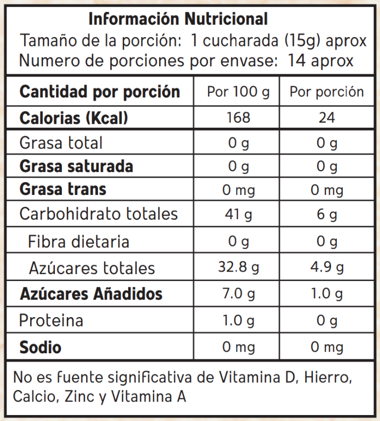 Mermelada Fresa Issgreen Colombia