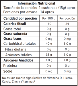 Mermelada Frutos Rojos - Issgreen Colombia